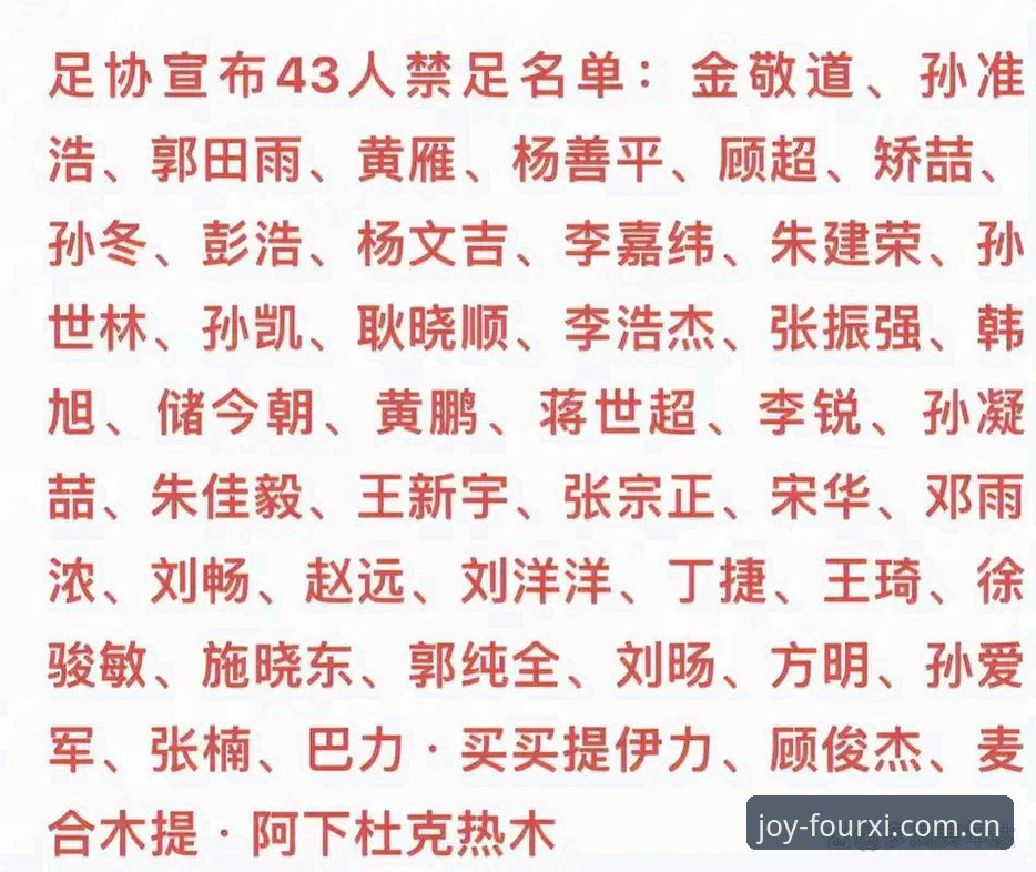中国足协第三批禁足名单详解：17人终身禁足背后的行业震荡